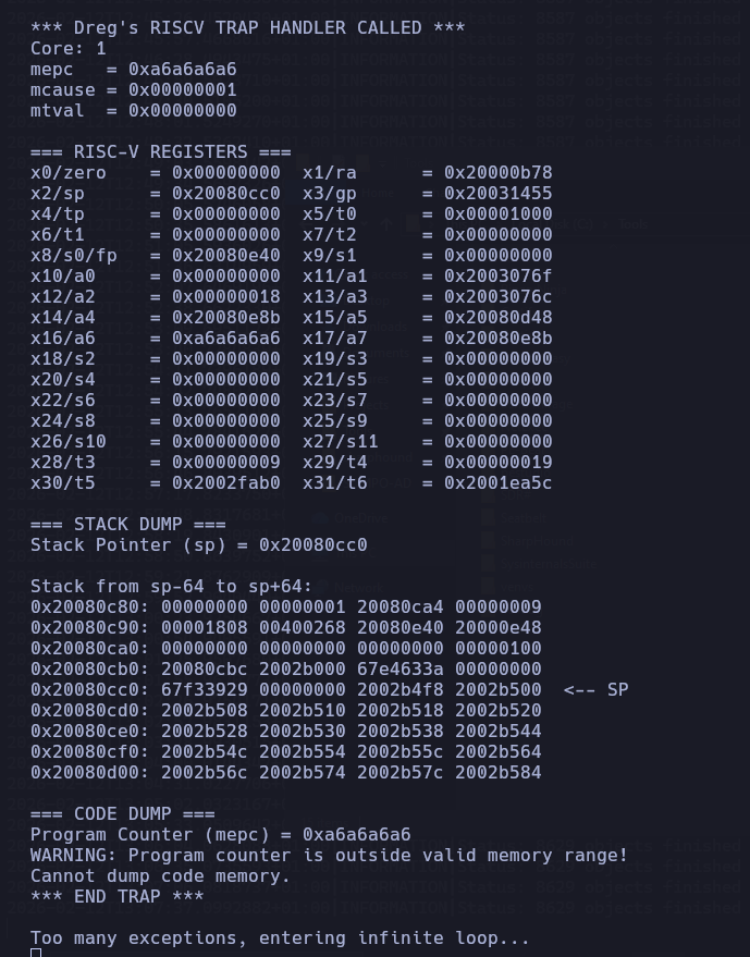 Dear X: or b0f Crash Info