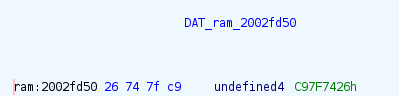 Dear X: or b0f XOR Key