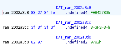Riscky payvload Local Variables Values